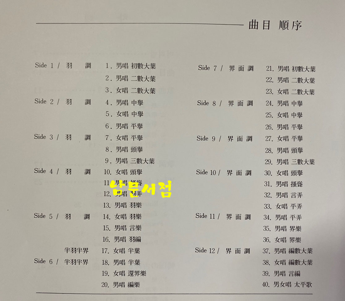 한국의 전통가곡 6LP 남여창전곡 고려대학교 민족문화연구소 1986년 지구레코드