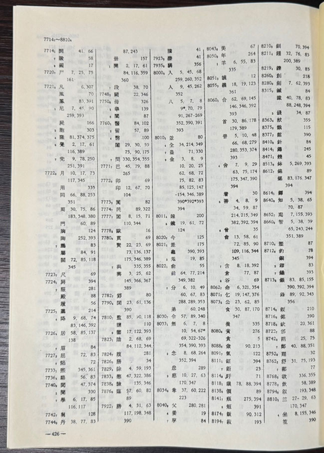 대정신수대장경 색인 전31권 완질 / 신문풍출판공사 영인