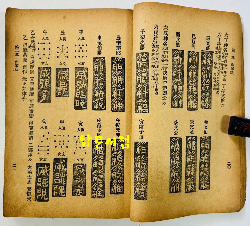 무사자해 기문둔갑장신법 전 無師自解 奇門遁甲藏身法 全- 부 비전양택입문법 겹장본 / 이재규 / 대성서림 / 1930년 초판본