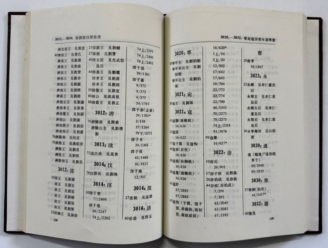후한서인명색인 / 중화서국 / 1979년 / 294 페이지