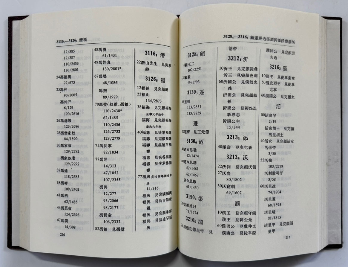 금사인명색인 / 중화서국 / 1980년 / 388페이지