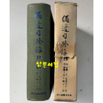 비변사등록 19 - 영인축쇄판 정조22년 - 순조7년