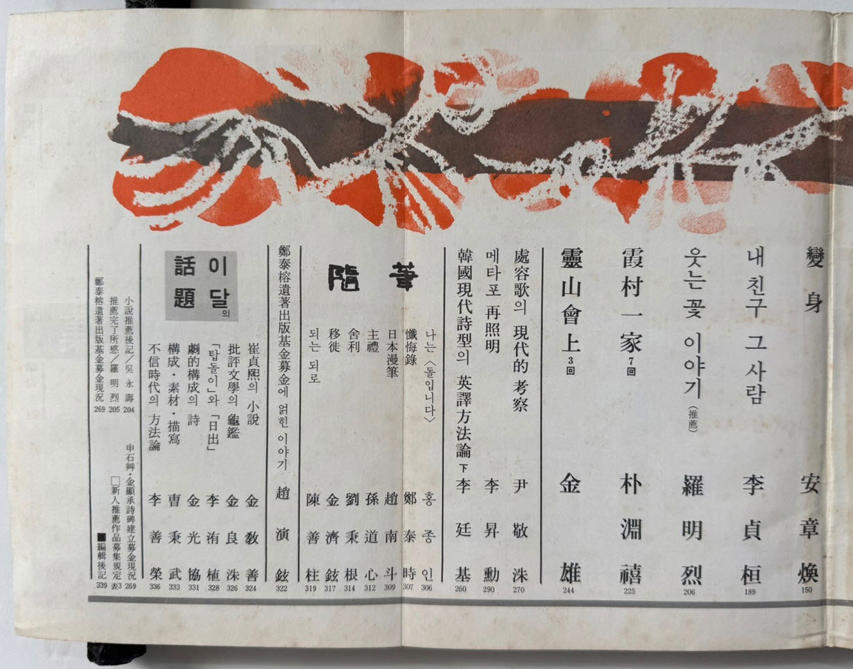 현대문학 1976년 01월호 통권 253호 / 표지화 김비함, 목차화 박환섭, 컷 황경수, 정건모, 정준용