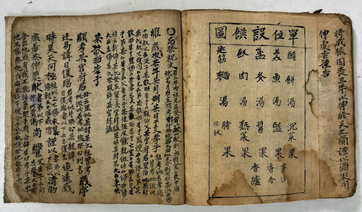 필사본 상례비요 겹장 31장 62페이지