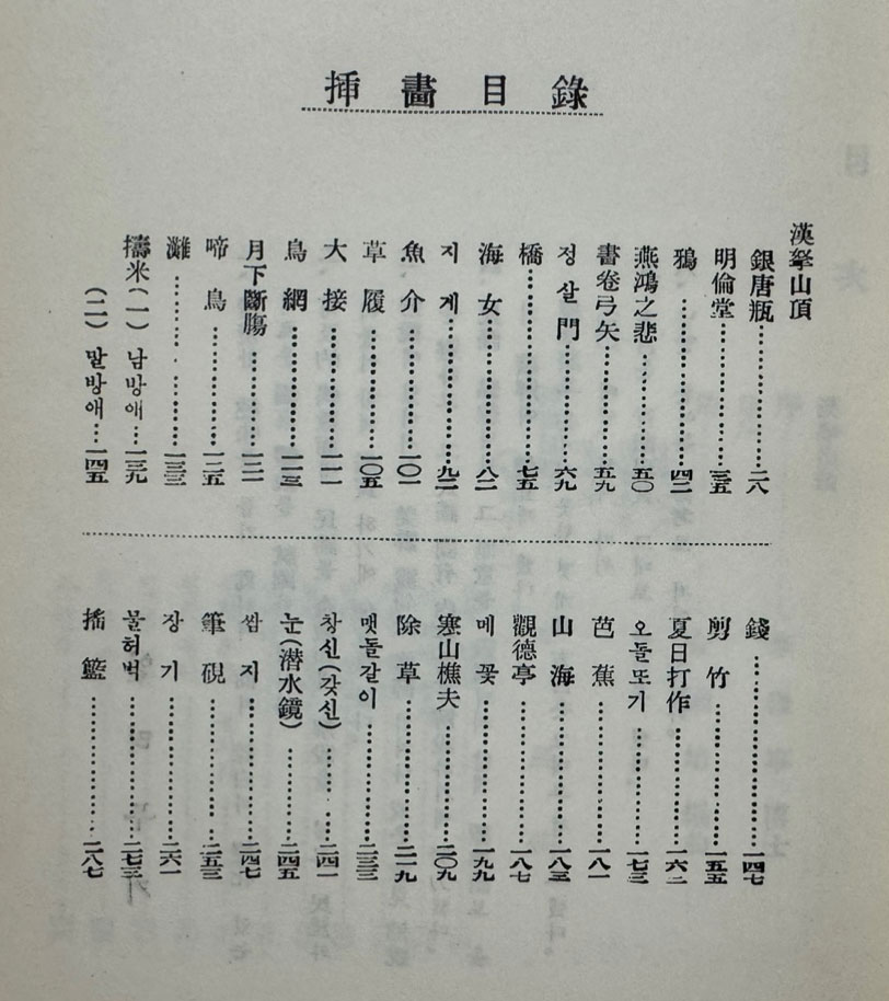 제주도민요해설 / 홍정표 / 성문사 / 1963년 초판 / 297페이지