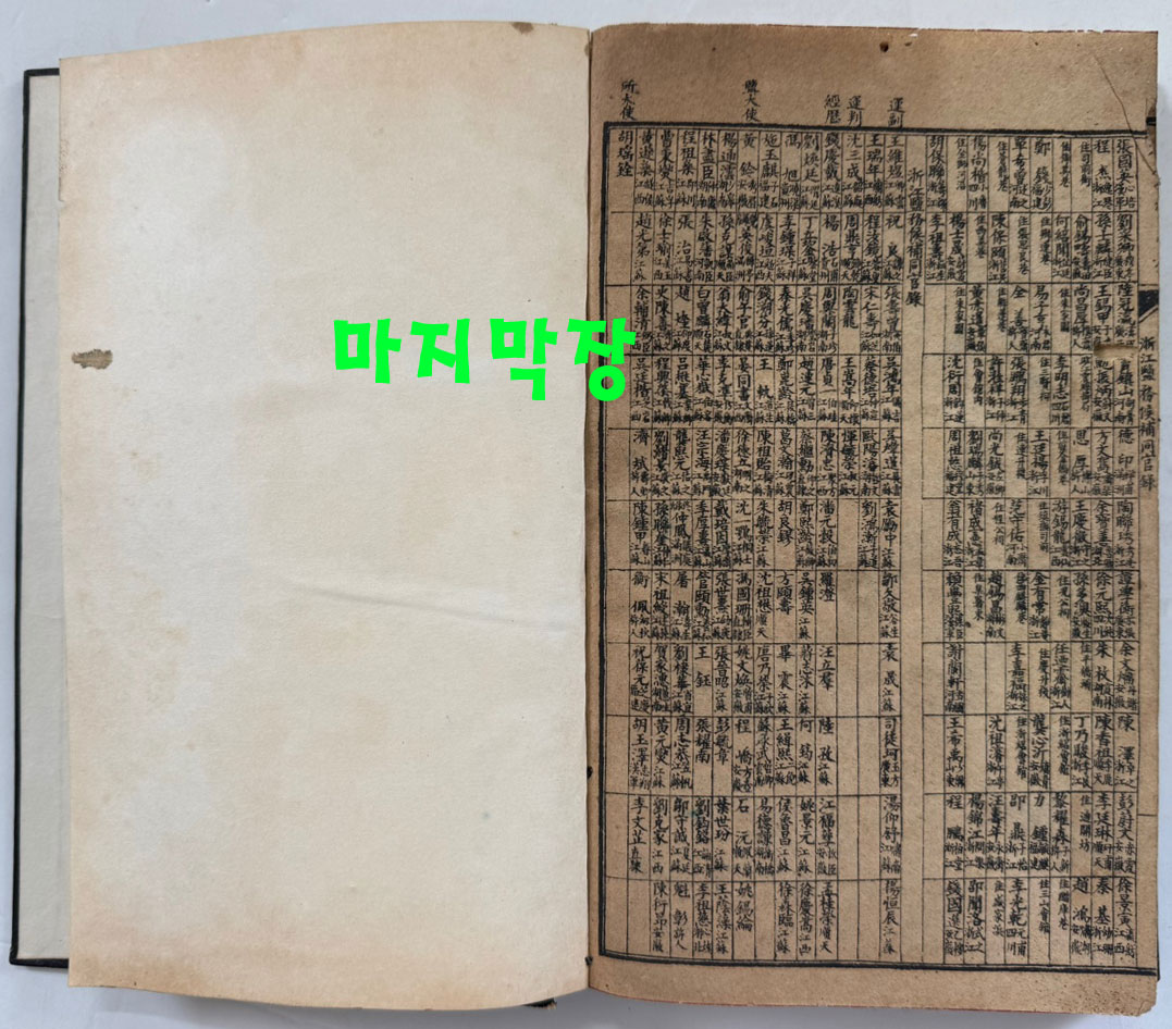 印雪齋官商便覽八白四十種 인설재관상편람팔백사십종 / 1906년 /  겹장본 96장(192페이지)