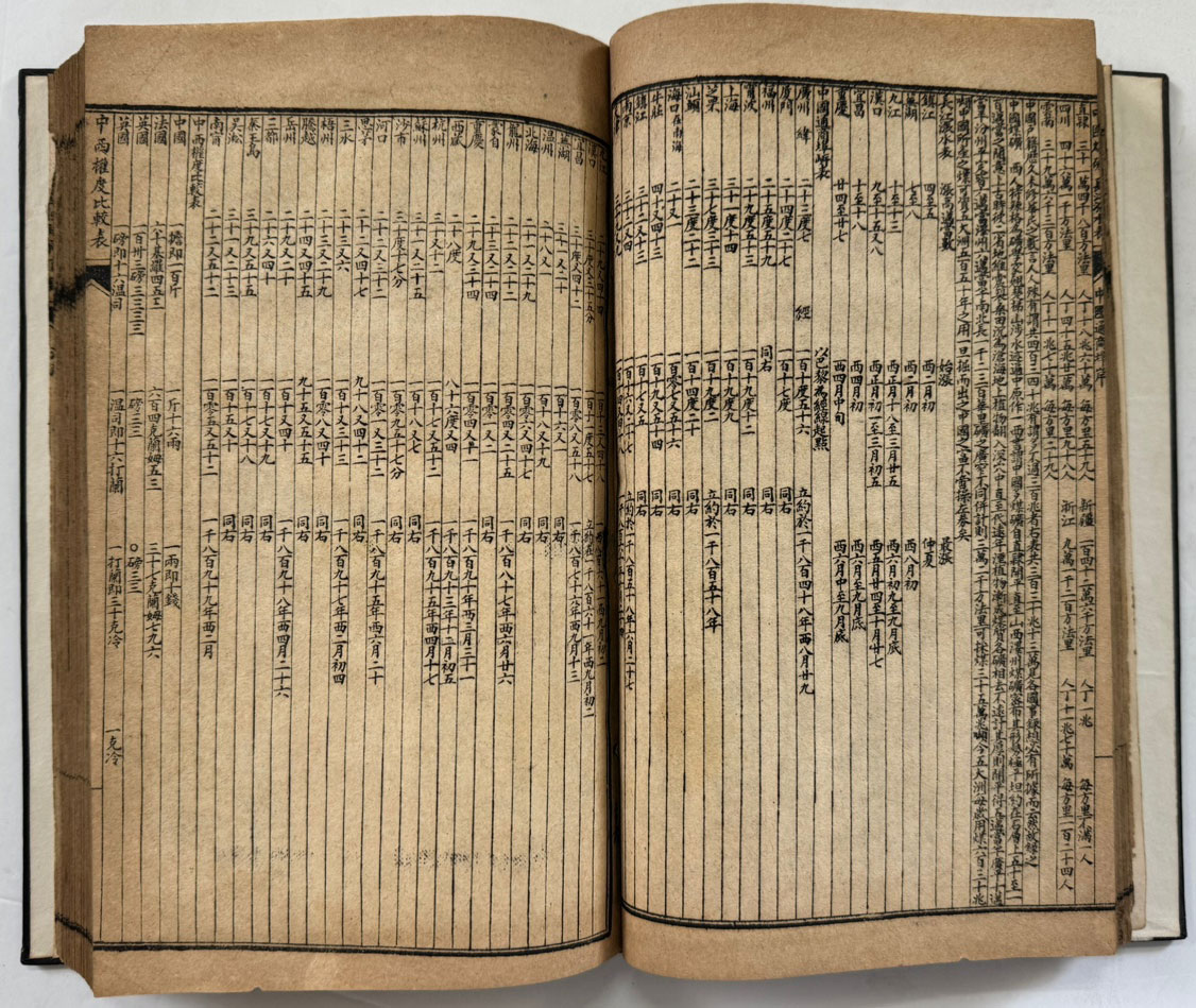 印雪齋官商便覽八白四十種 인설재관상편람팔백사십종 / 1906년 /  겹장본 96장(192페이지)