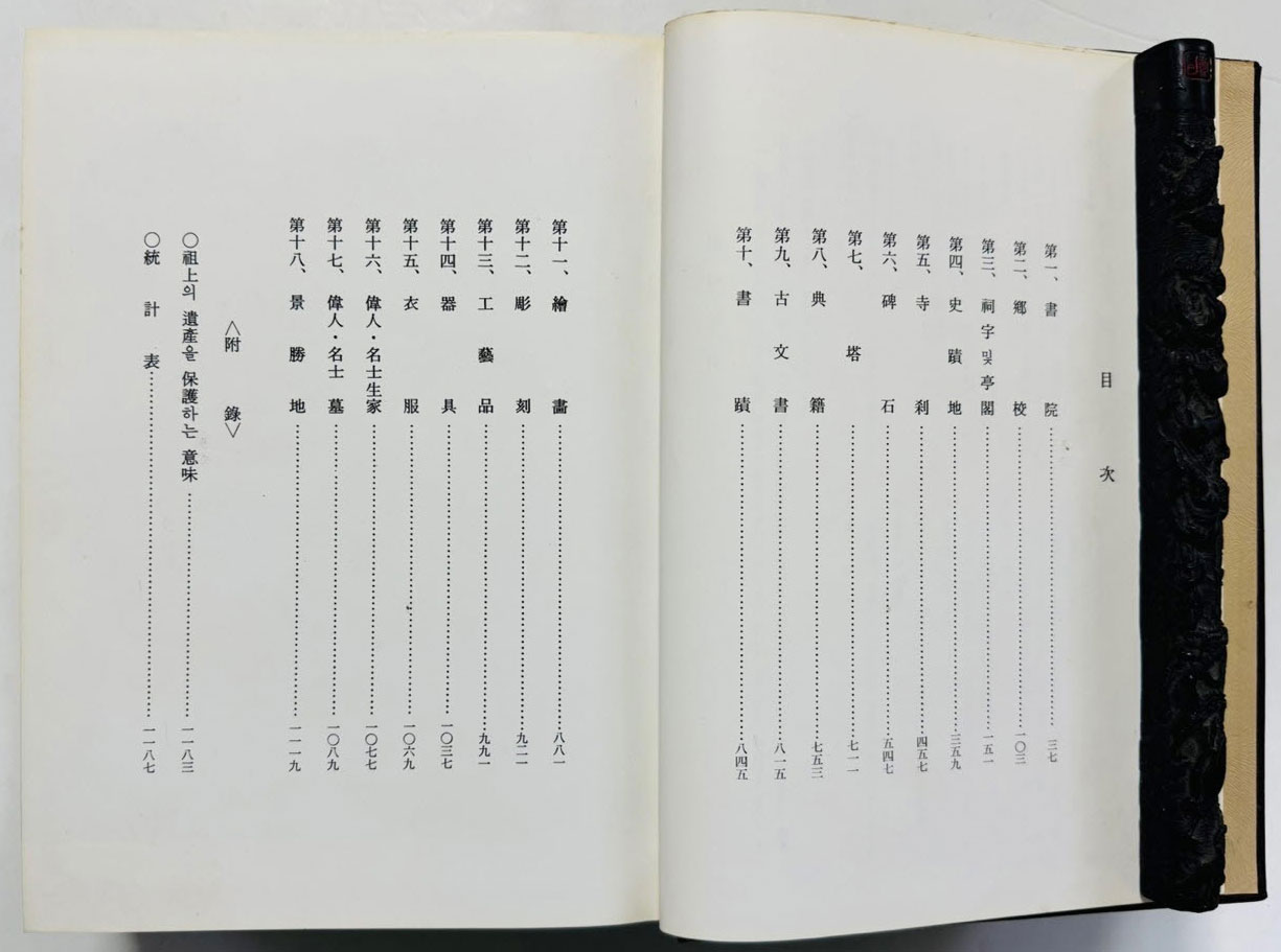 토향지 / 대한지방행정협회 / 1973년 초판 / 1193페이지