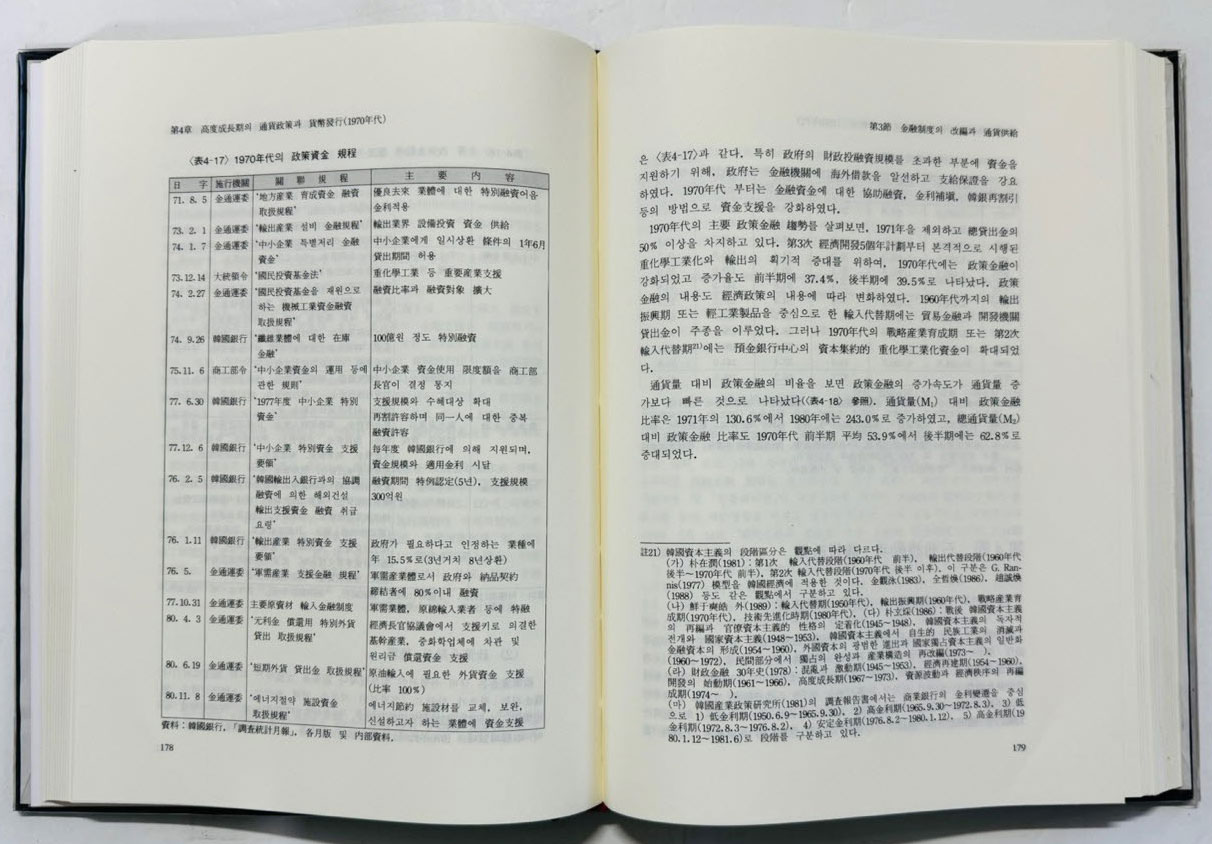 한국화폐전사 / 한국조폐공사 / 1993년 초판 / 476페이지