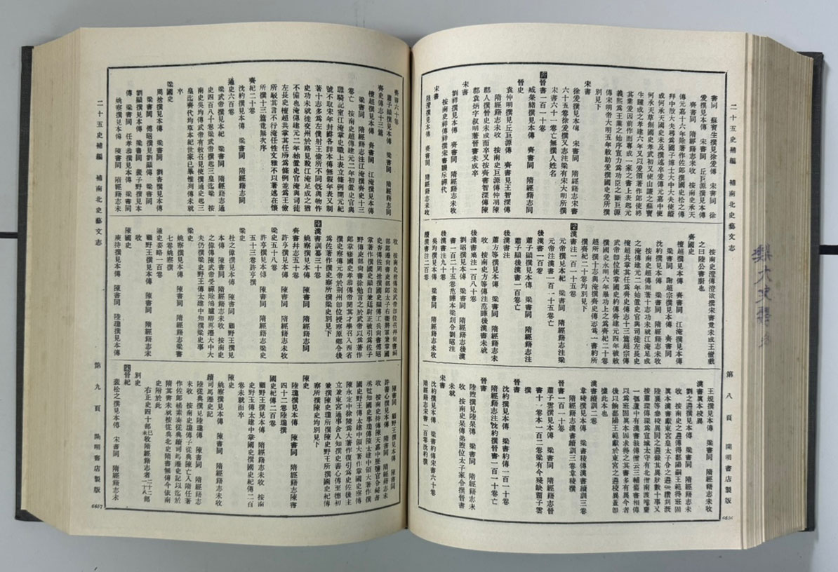 이십오사보편 제5책 / 대만계명서점 / 1377페이지 / 판권따로없음