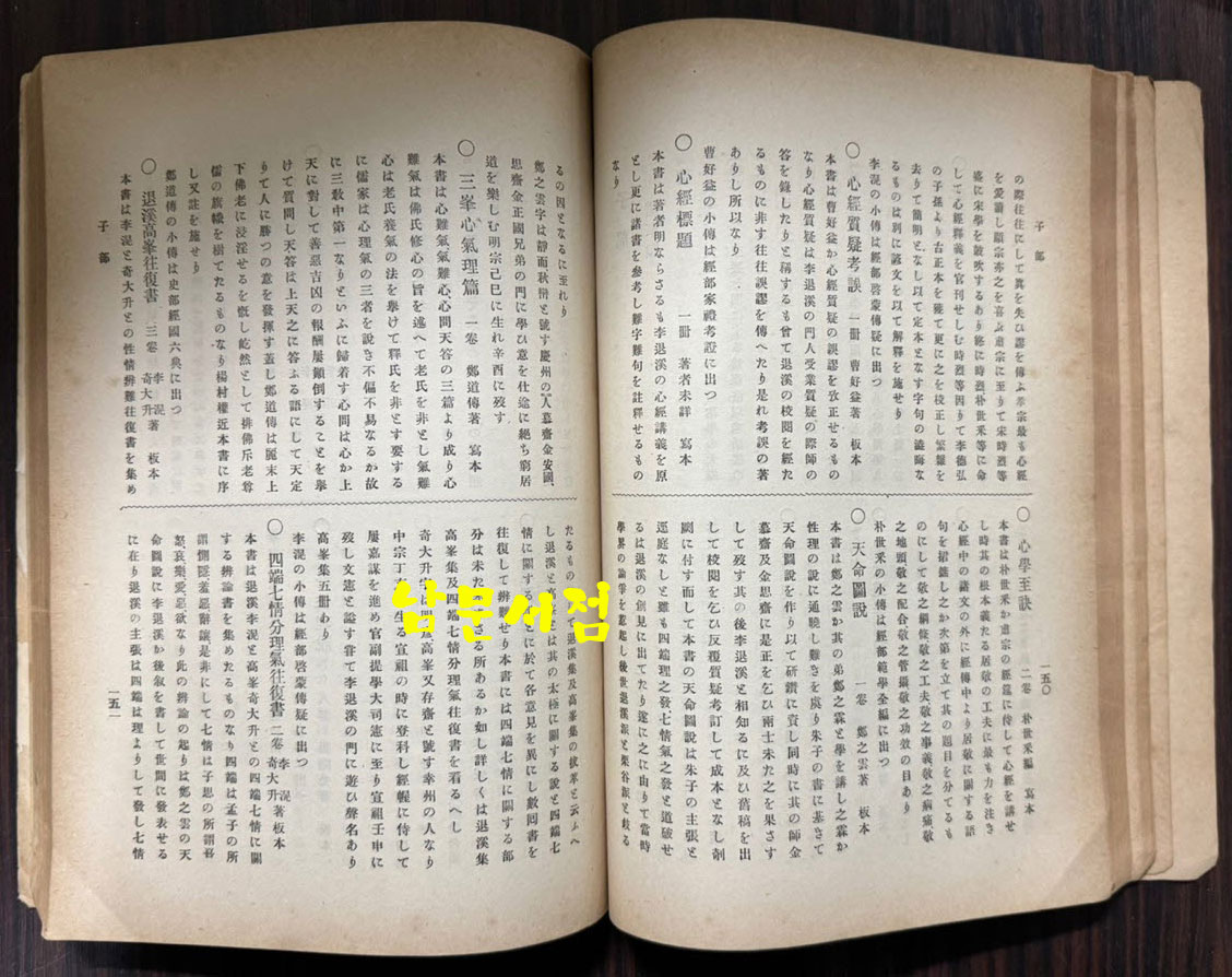 조선도서해제 / 조선총독부 / 1915년 초판본 / 352페이지