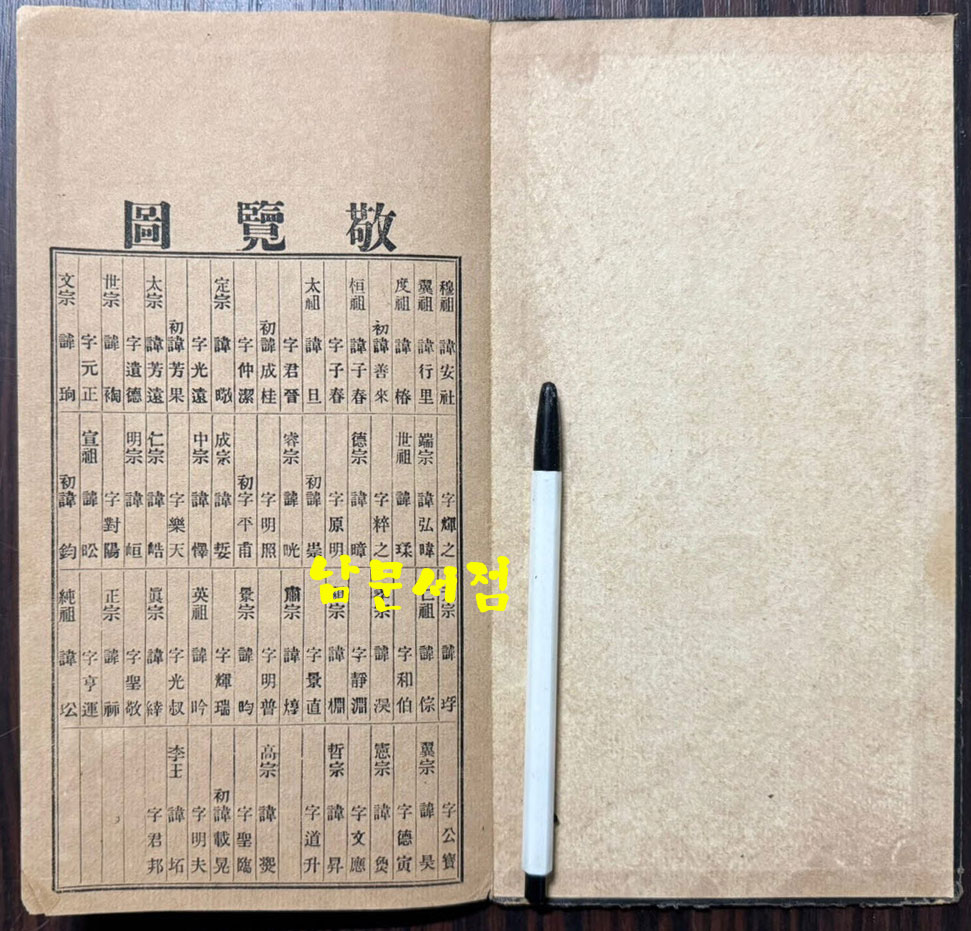 경람도(敬覽圖) / 경람도발행소 / 1924년 8판 / 병풍처럼 펼쳐집니다 / 20페이지 / 가로13.3센티 세로25.3센티