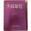 대한연감 1956년판